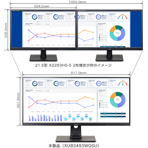 iiyama  XUB3493WQSU  美品 IPS 3440x1440