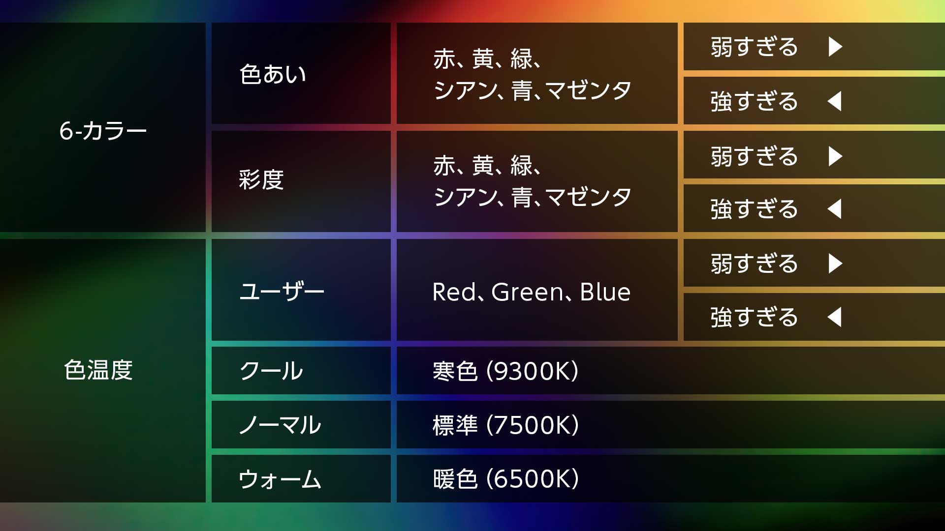 多彩な色調整