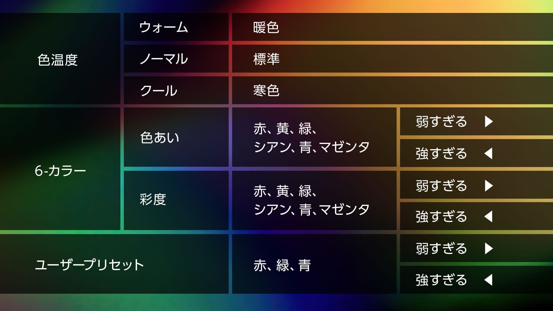 多彩な色調整