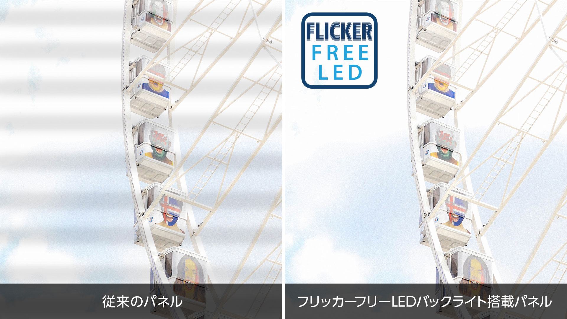 フリッカーフリーLEDバックライト