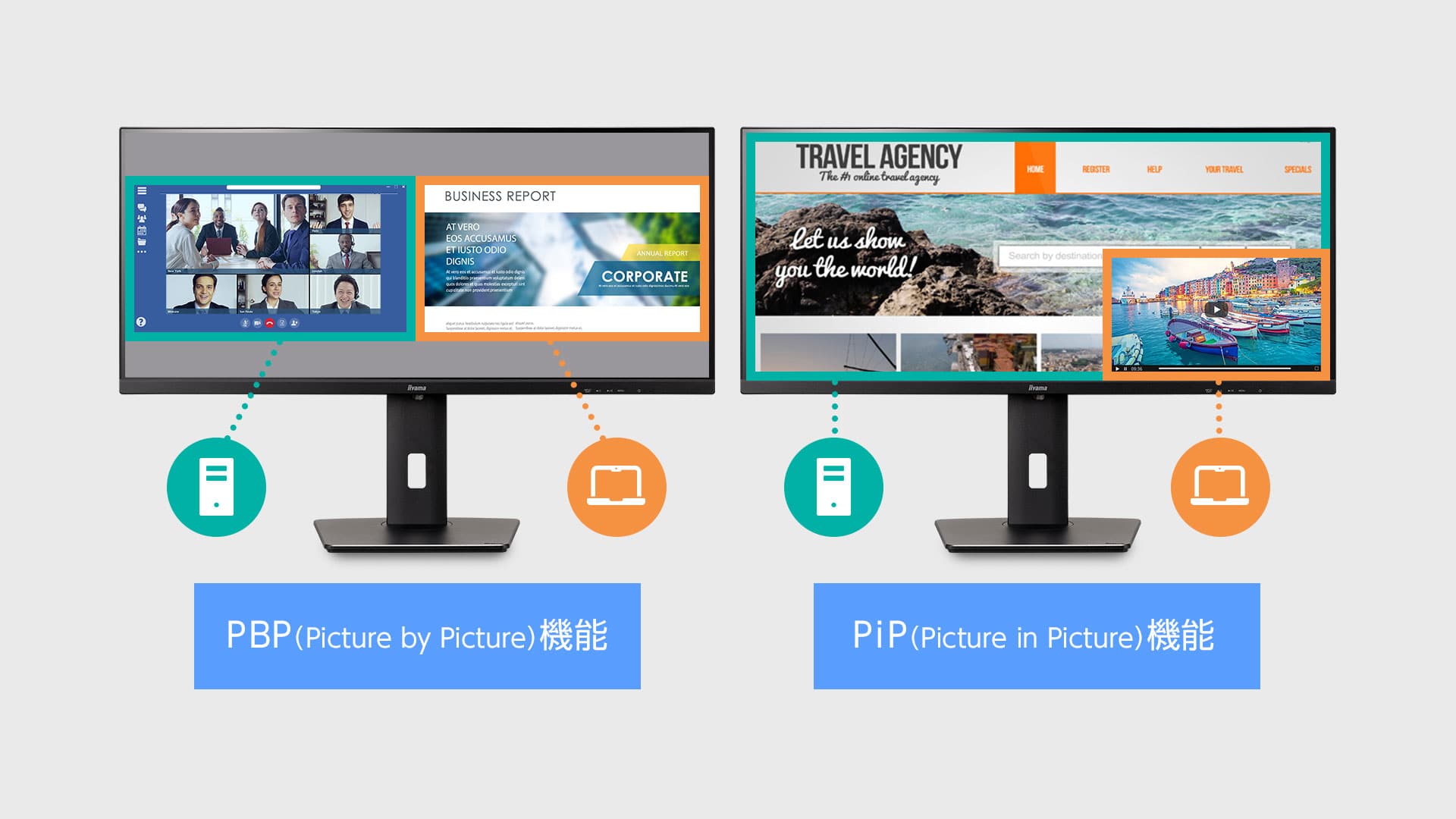 Picture by Picture／Picture in Picture機能に対応