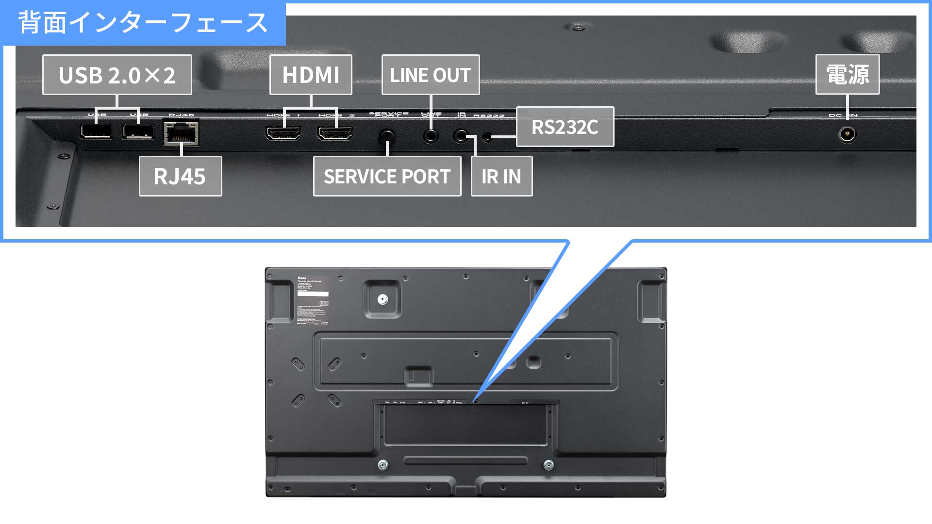 HDMI端子×2を搭載。2台のPCをつないで切り替えて使用可