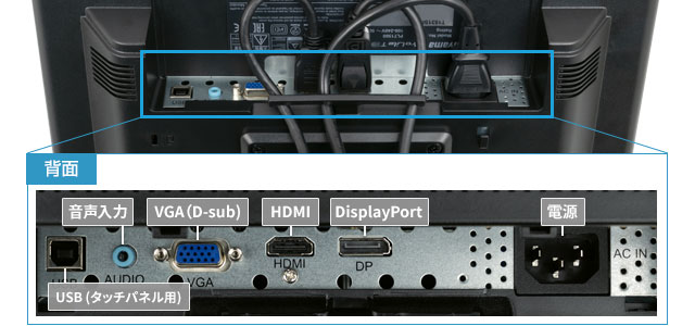 HDMI端子装備の3系統入力対応