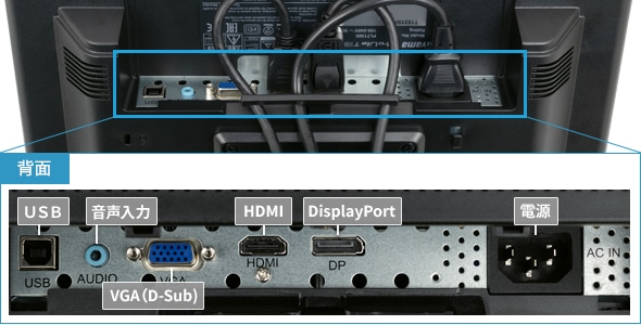 HDMI端子装備の3系統入力対応