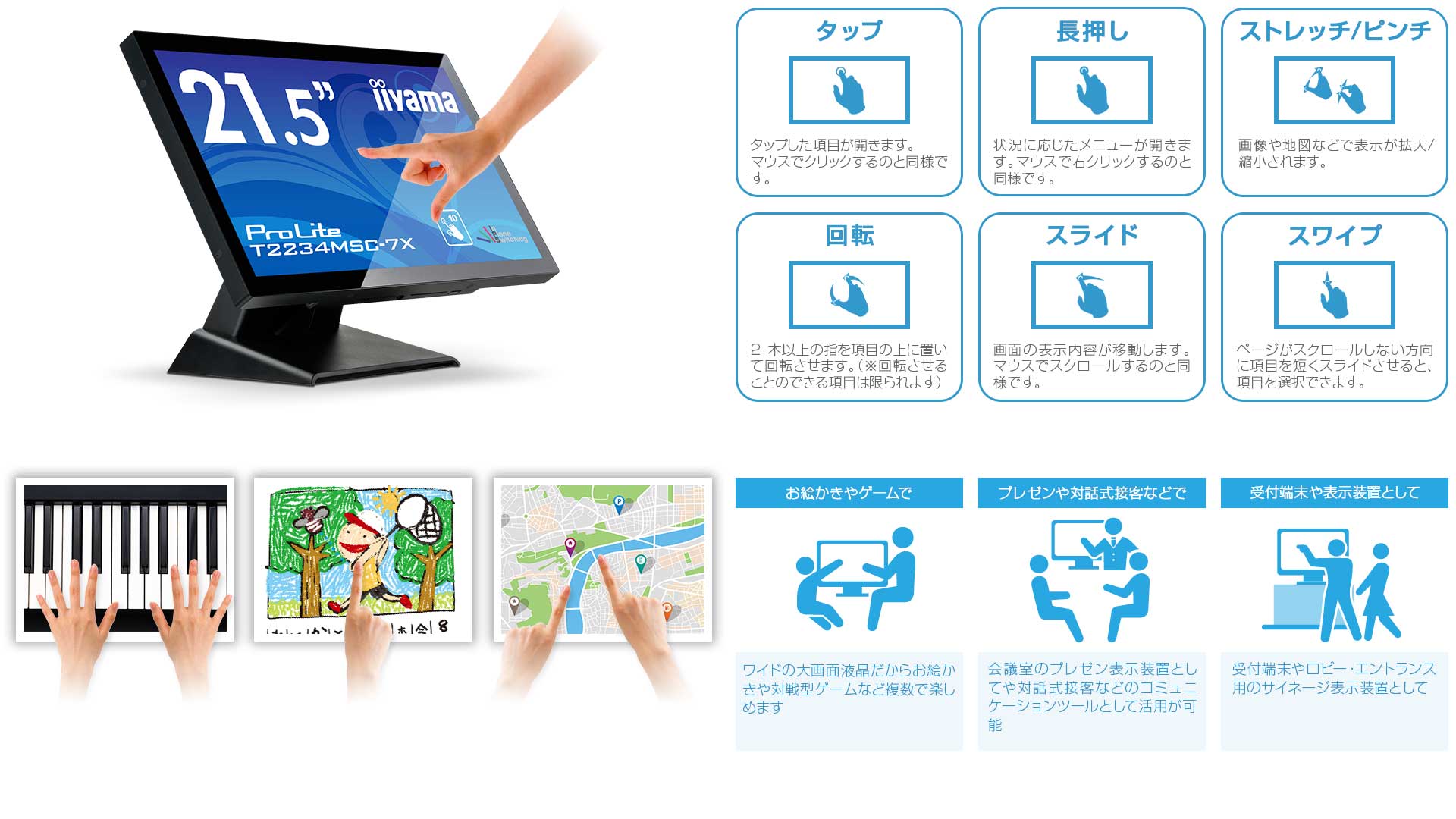 マルチタッチイメージ図