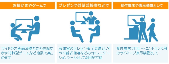 gpC[W