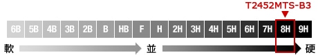 KXیpldx