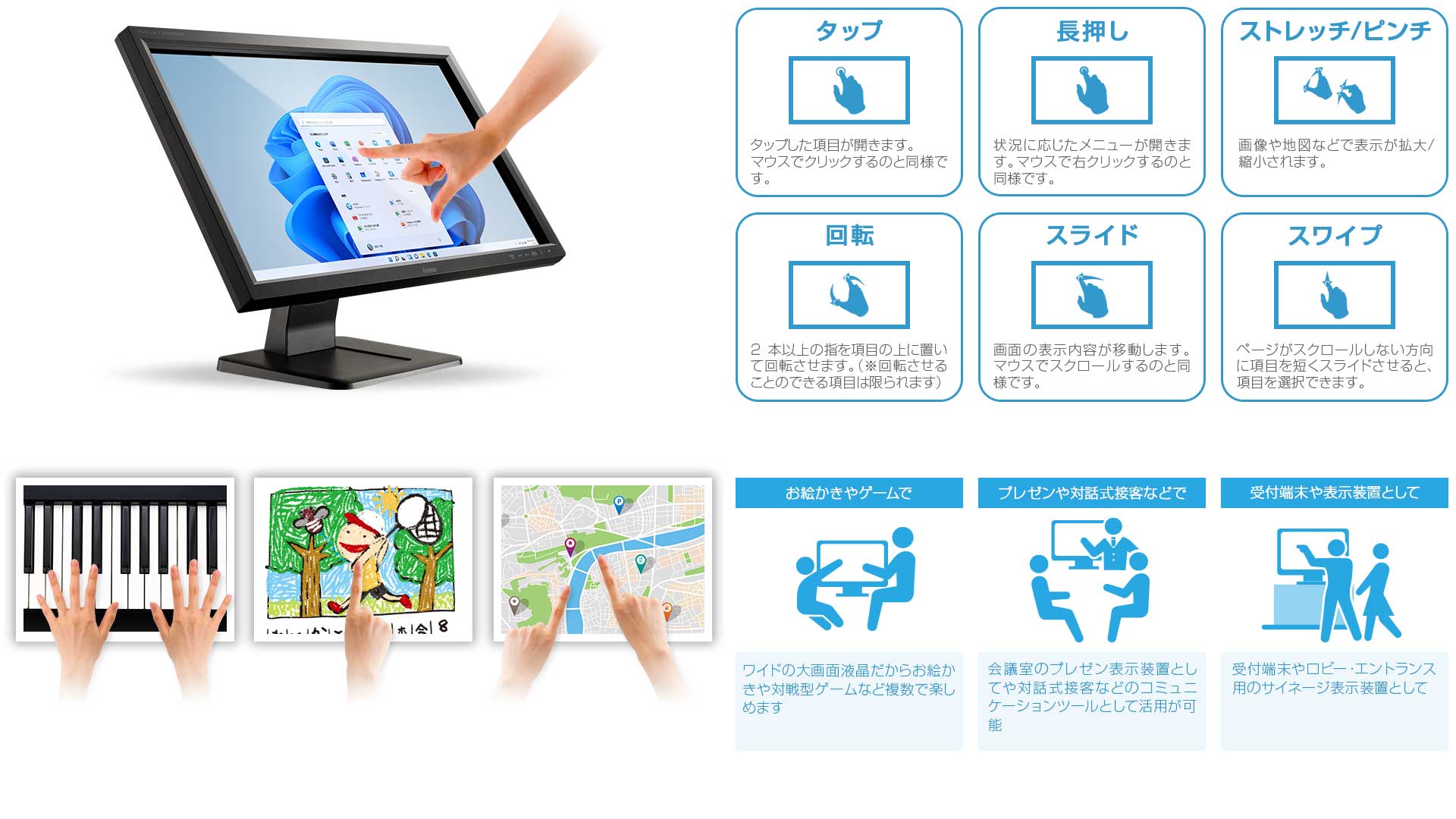 マルチタッチイメージ図