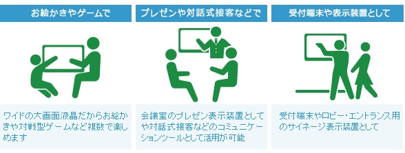 gpC[W