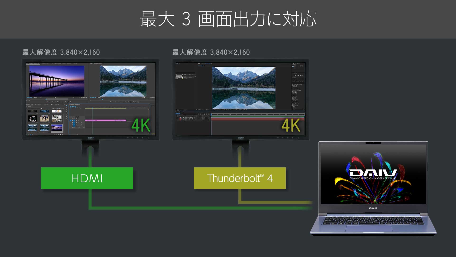 4kdisplay