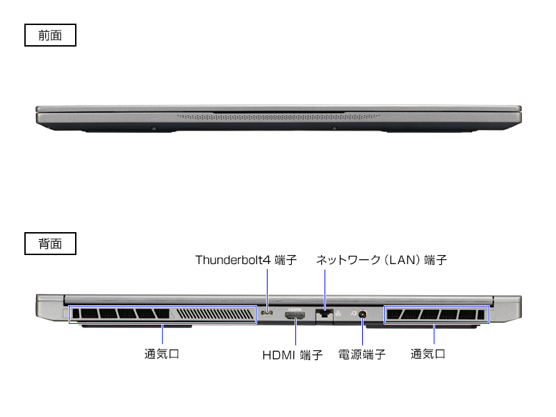 Windowsデスクトップ DAIV A5-1050Ti [ Windows 11 ] DAIV A5