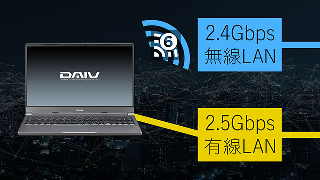 Thunderbolt 4を標準搭載