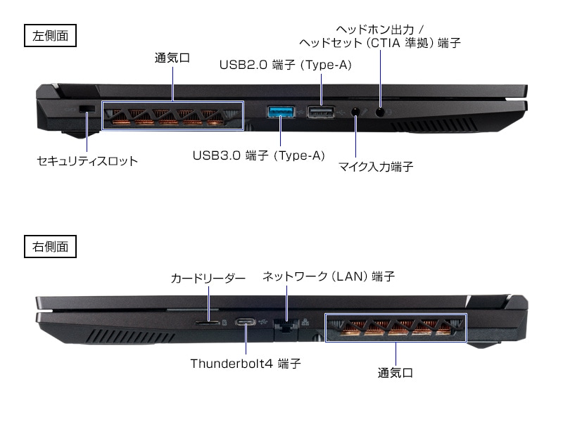 DAIV 5N [ Windows 11 ]