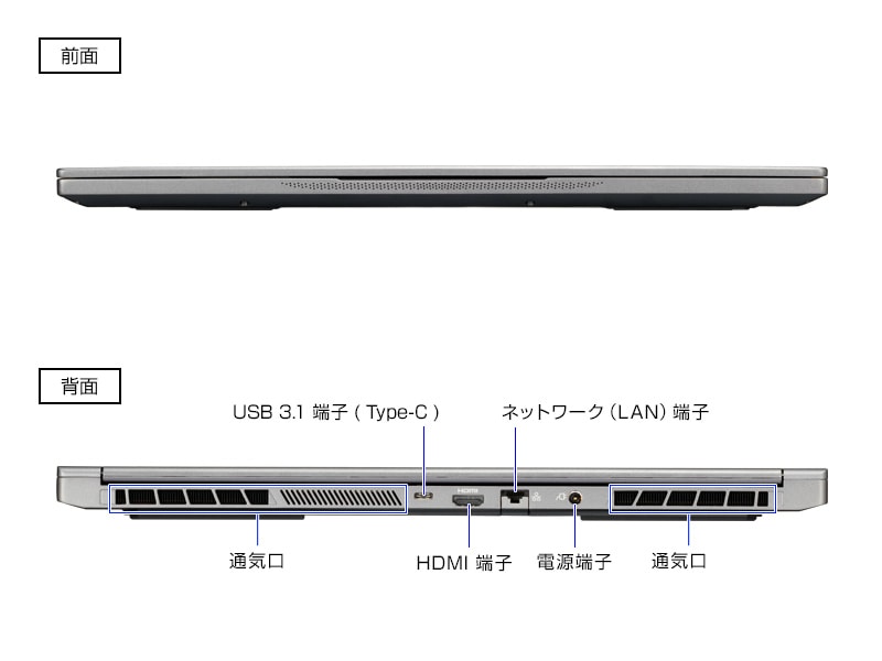 ※8/15まで限定価格※DAIV 5P i7 10750H 32GB