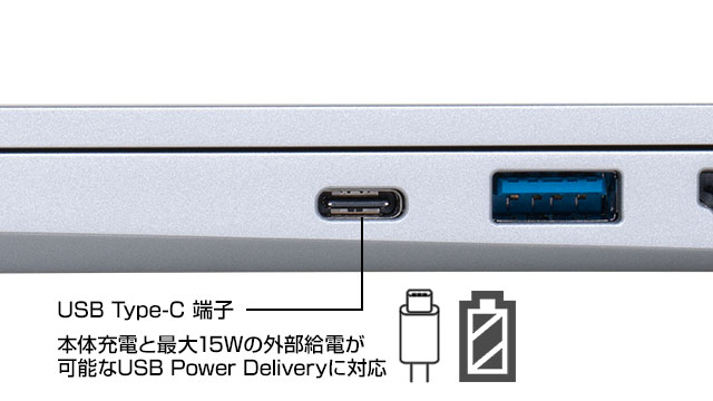 Thunderbolt 4を標準搭載