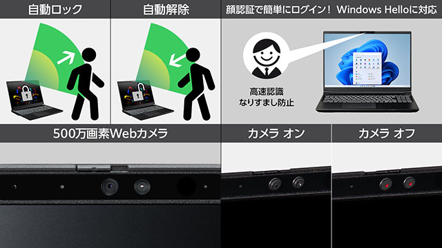 Wi-Fi 6E