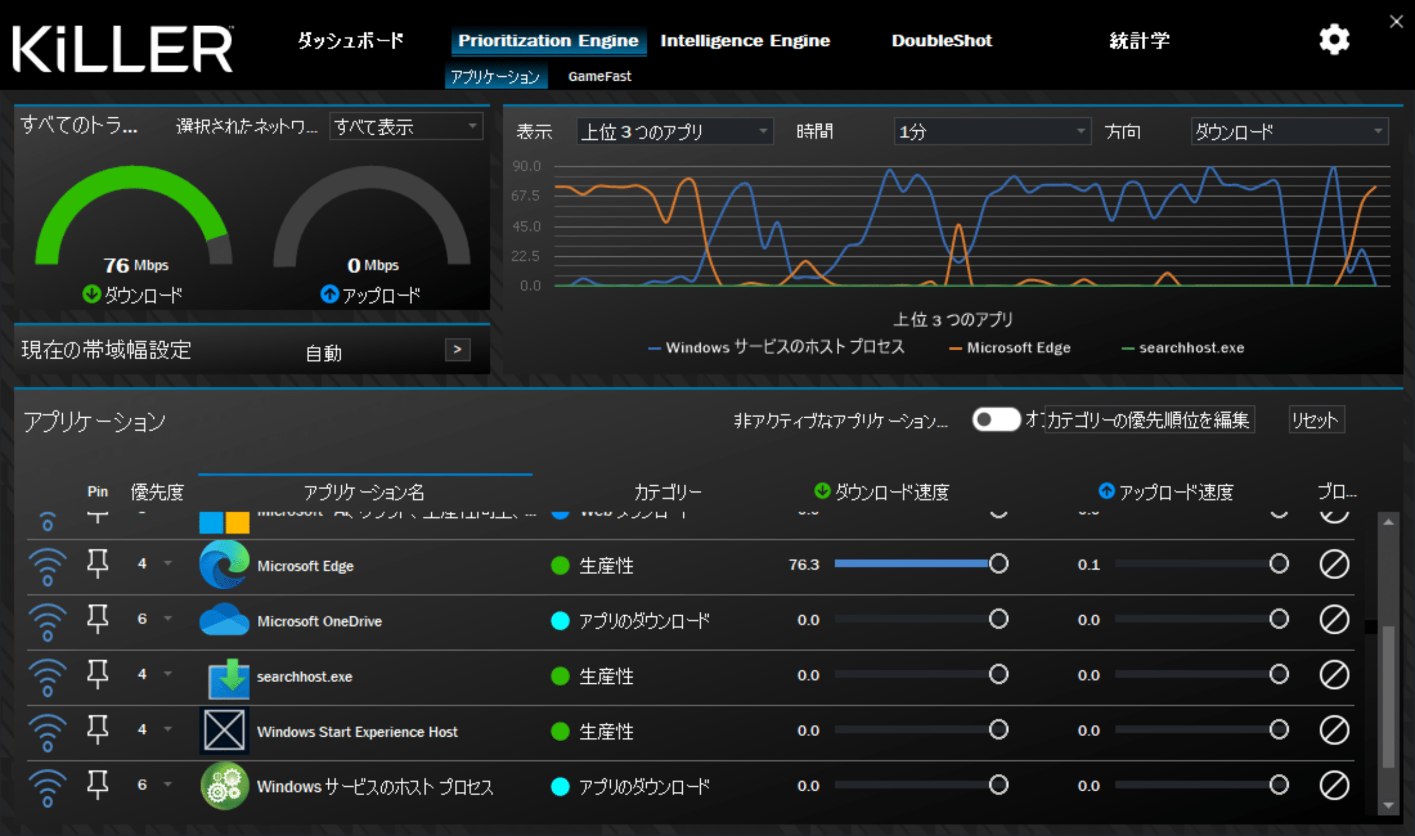 最大7.5Gbpsのネットワーク速度