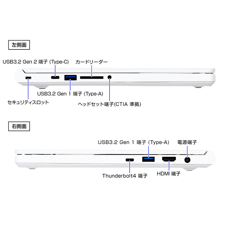 DAIV R4-I7G50WT-B（ホワイト）（Vectorworks 2025ソフト標準付属モデル）