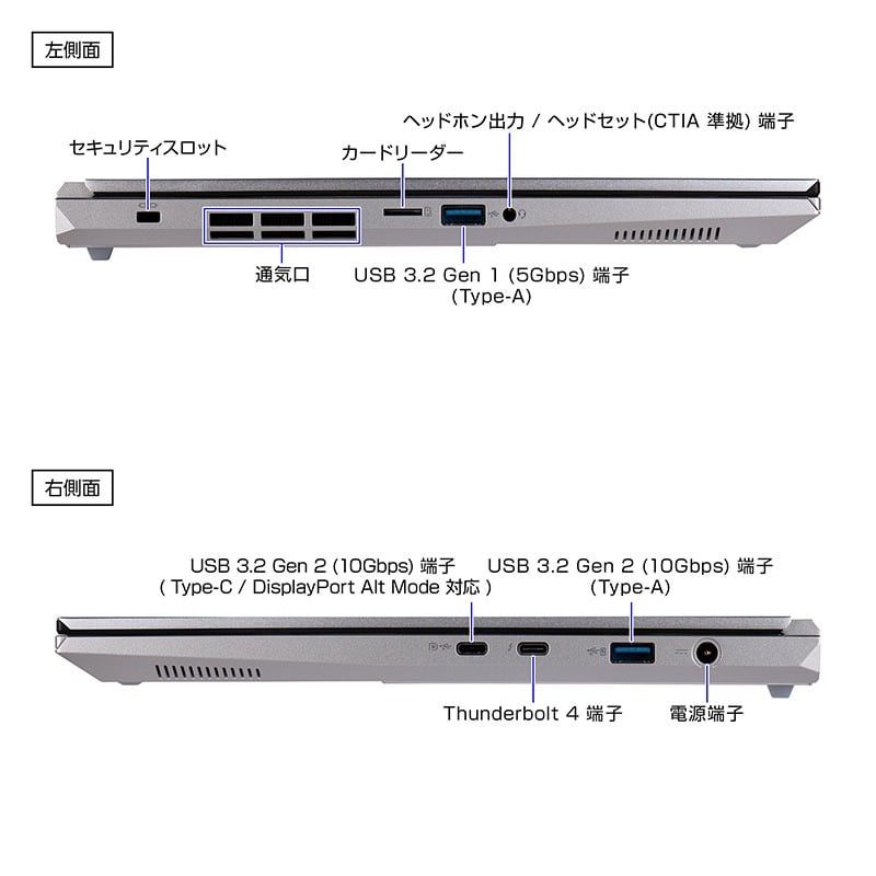 DAIV S4-I7G60SR-D / 新生活キャンペーンモデル（NVIDIA Studio 認定PC）