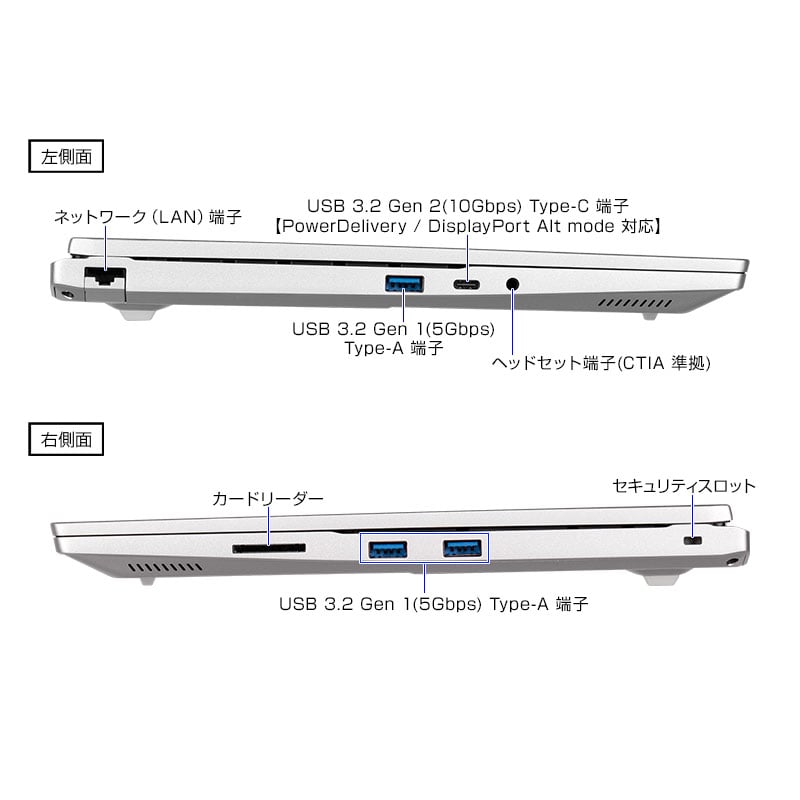 DAIV S5-A7G60SR-A（Copilot+ PC）