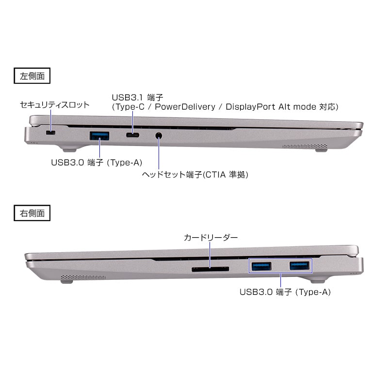美品 マウスコンピューター DAIV 4P 21054P i7 32GB DAIV Z4-I7I01SR-B│パソコン(PC)通販のマウスコンピューター