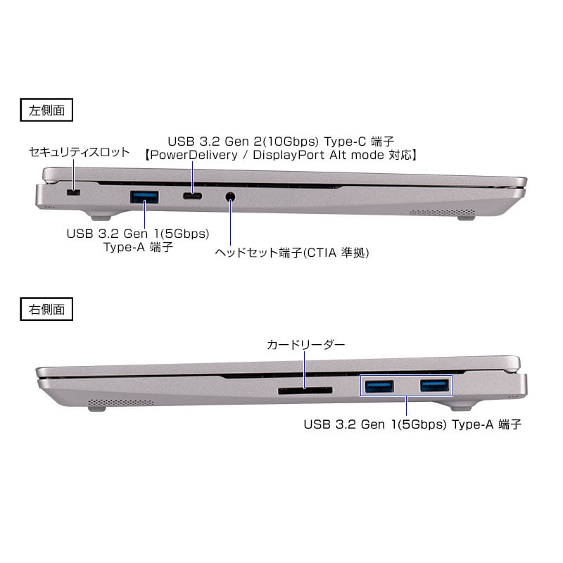 DAIV Z4-A9A01SR-B / Windows11買い替え応援モデル（Copilot+ PC）