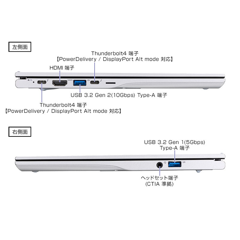 DAIV Z4-I7I01SR-C（Copilot+ PC）