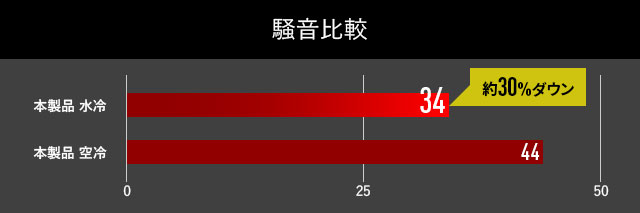 Windows 11