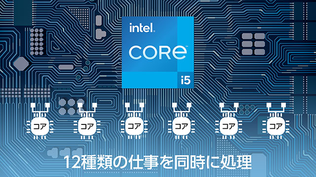 インテルCore i7