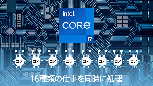 インテル Core i7
