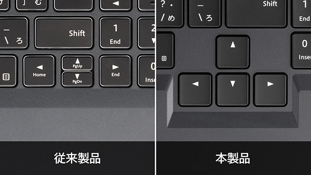 使いやすいレイアウトを採用したキーボード