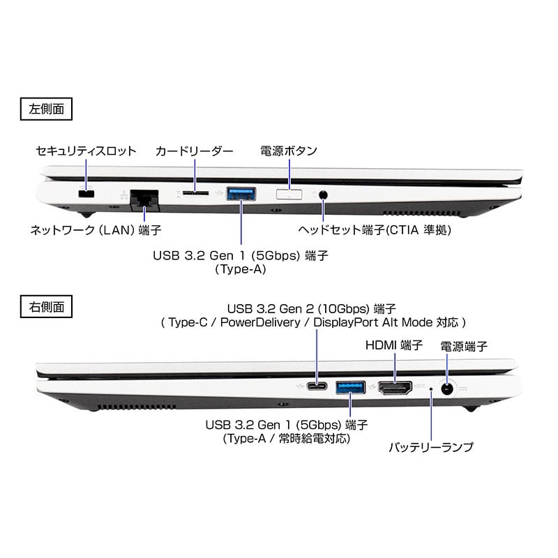 mouse A4-A5U01SR-B（新生活キャンペーンモデル）