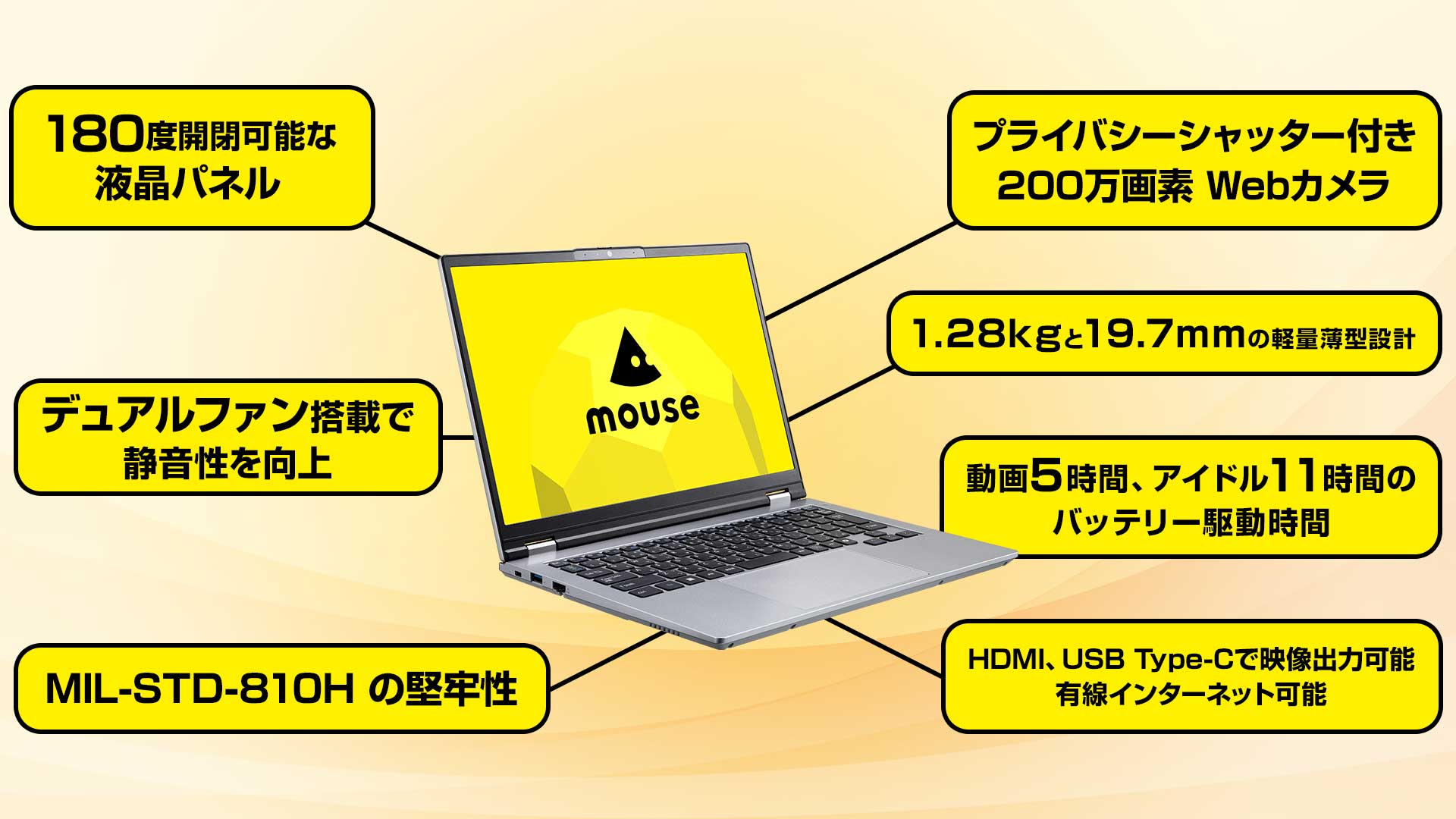 日々の日常使いに便利な要素