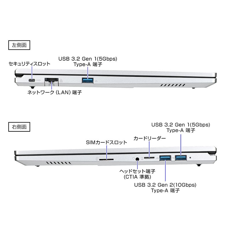 mouse A5-I5U01SR-B
