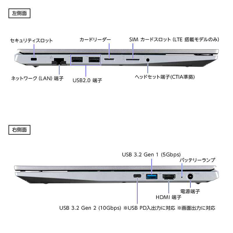 mouse A5-A5A01SR-A