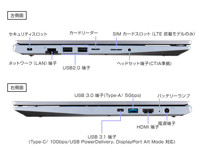 mouse B5-R7 Windows 11 Ryzen 7 8GBメモリ SSD256GB│パソコン(PC ...