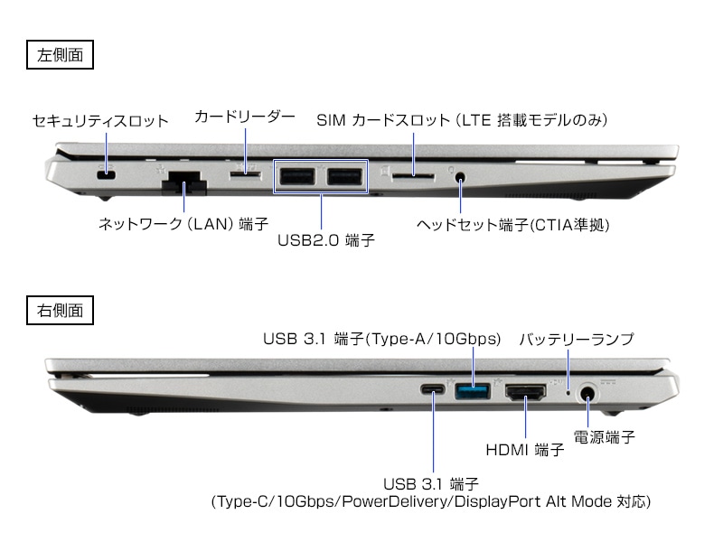 mouse B5-I5I01SR-A│パソコン(PC)通販のマウスコンピューター【公式】