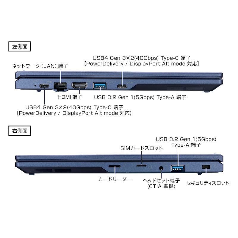 mouse X2-A5A01CB-A / コスモブルー（Copilot+ PC）