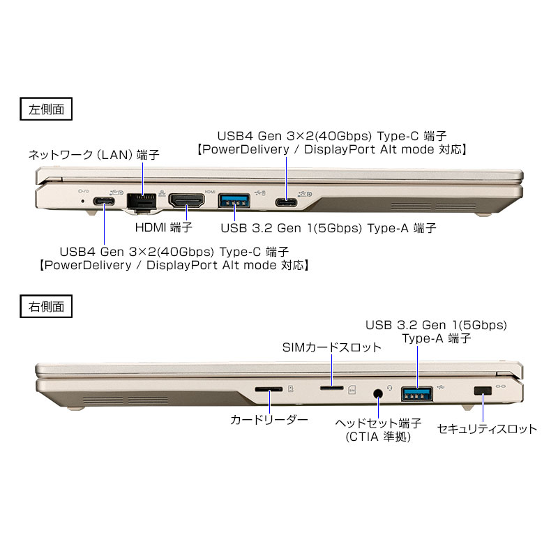 mouse X2-A7A01FG-A / フロストゴールド（Copilot+ PC）