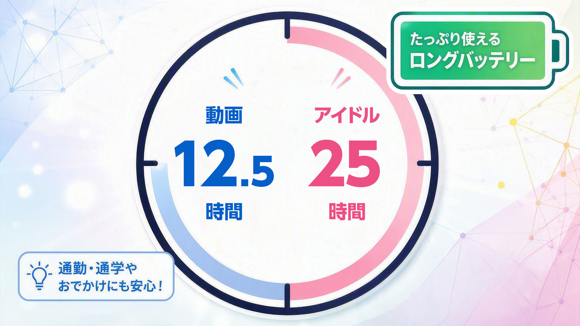充電の心配よりやりたいことを。長く使えるから、もっと自由に 