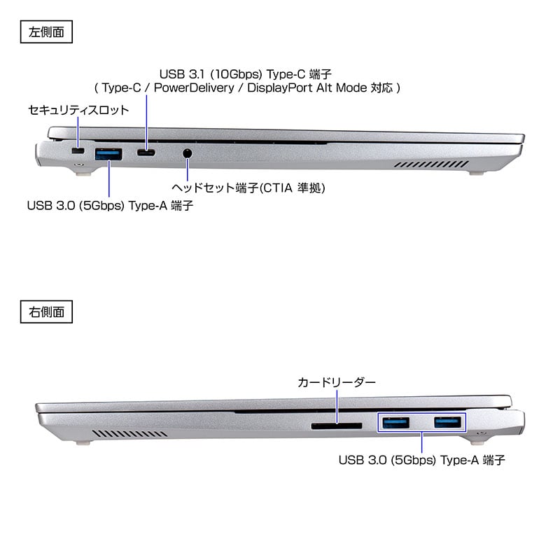 mouse B5-A7A01SR-A