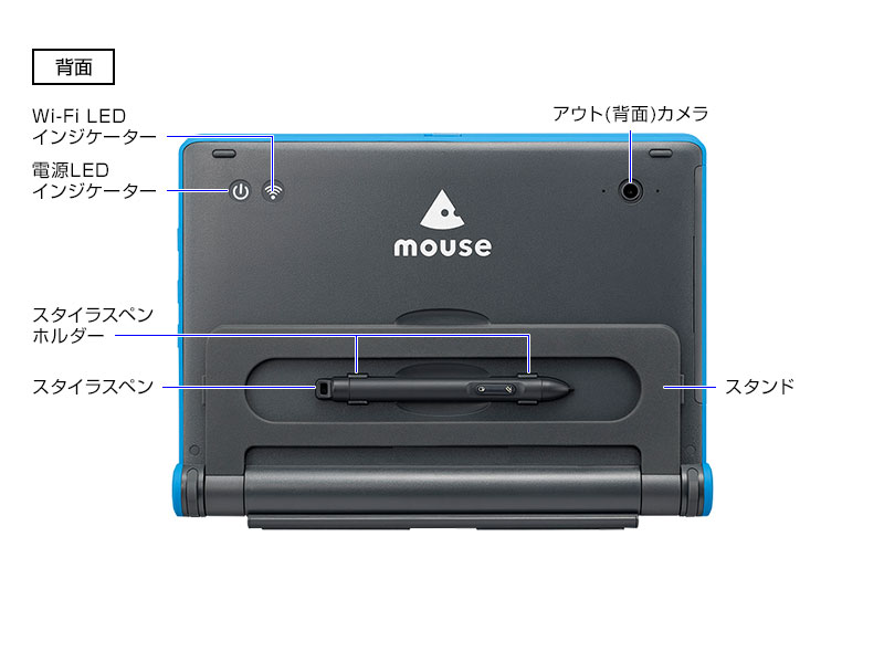 mouse E10