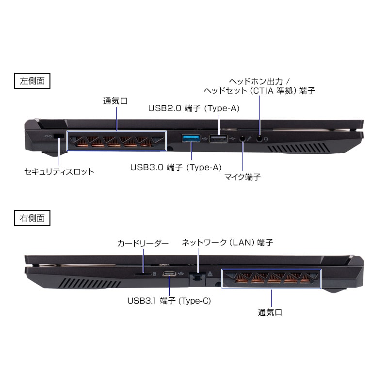 高性能 mouseコンピューター K5-i7