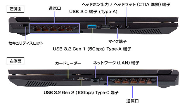 「使いやすさ」に応える機能