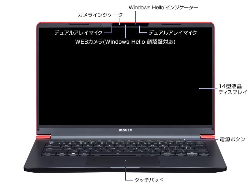 Windows Hellow インジケーター カメラインジケーター