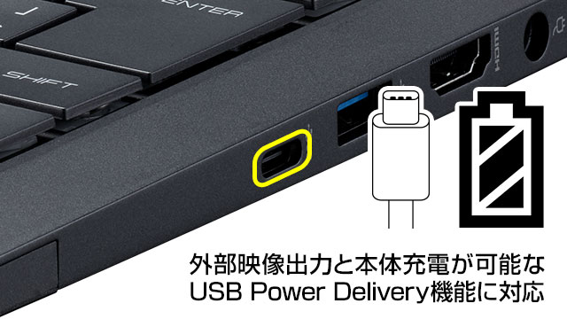 外部映像出力と本体充電が可能なUSB Power Delivery