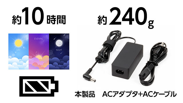 約10時間 約240g 本製品 ACアダプタ+ACケーブル