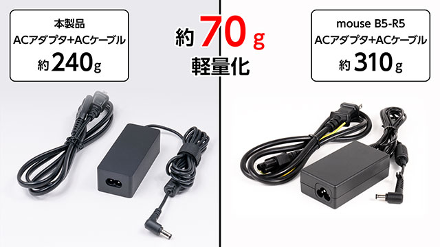 ac_adapter