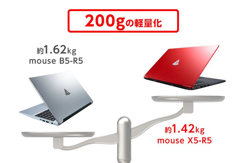 mouse X5 （旧 mouse X5シリーズ）｜一般・家庭向けノートPC mouse by 