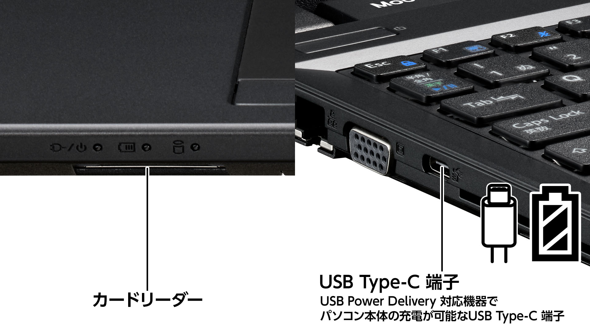 カードリーダー、Type-A/Type-CのUSB端子